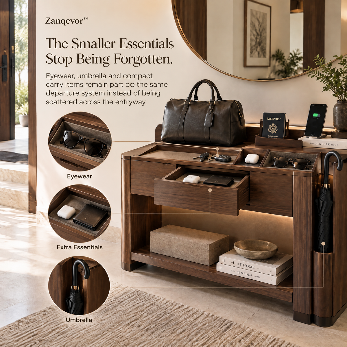 Zanqevor™ Home Departure Command Console